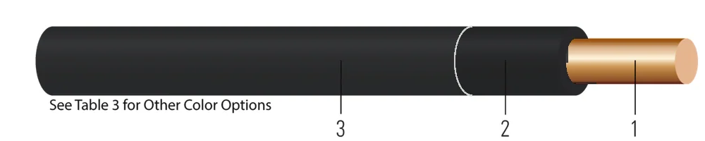 12 AWG 19 HILOS SD CU THHN-THWN-MTW-AWM UL/c(UL) NEGRO 14000 FT