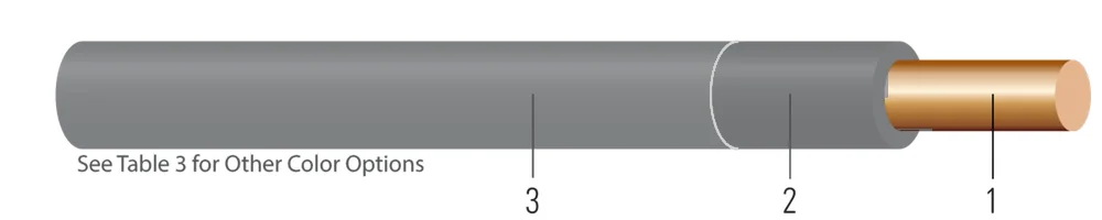 14-19 SD CU THHN-THWN-MTW-AWM UL/c(UL) GRIS 500 FT