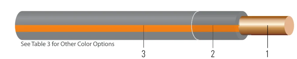 10 AWG 19 HILOS SÓLIDO CU THHN-THWN-MTW-AWM UL/c(UL) GRIS-NARANJA RAYA 1000 FT