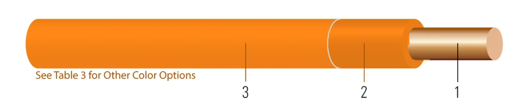 10 SÓLIDO SD CU THHN-THWN-AWM NARANJA 500 FT