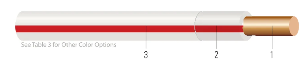 12 AWG 19 HILOS SD CU THHN-THWN-MTW-AWM UL/c(UL) BLANCO-RAYA ROJA 500 FT