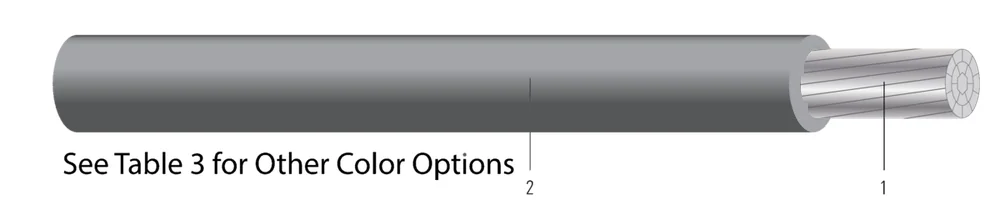 750 STR 3E AL (380mm2) SIMpull(R) XHHW-2/RW90 GRAY 2500 FT