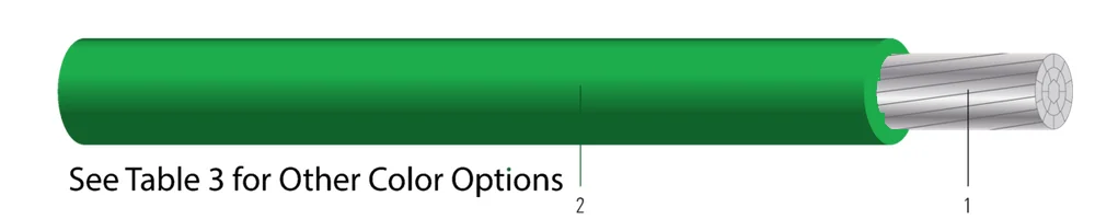 1/0 STR 3E AL (53.5mm2) SIMpull(R) XHHW-2/RW90 GREEN 5000 FT