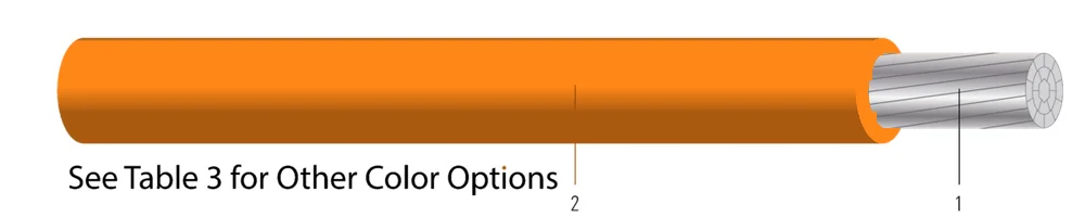 750 STR 3E AL (380mm2) SIMpull(R) XHHW-2/RW90 ORANGE