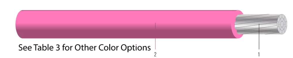 400 STR 3E AL (203mm2) SIMpull(R) XHHW-2/RW90 PINK