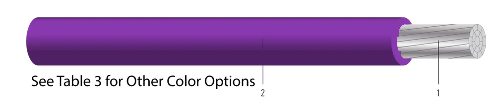500 STR 3E AL (253mm2) SIMpull(R) XHHW-2/RW90 PURPLE