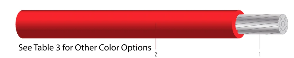 500 STR 3E AL (253mm2) SIMpull(R) XHHW-2/RW90 RED 5000 FT