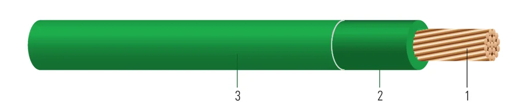 12 SOL SD CU T90/TWN75/THHN/THWN 600V VERDE 500 FT
