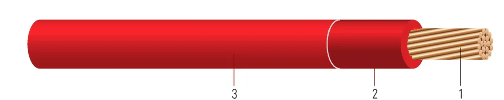 14 SÓLIDO CABLEADO CU T90/TWN75/THHN/THWN 600V ROJO 984 FT