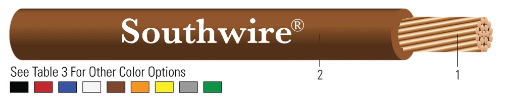 12-7 CU (3.31mm2) XHHW-2 O SIS CAFÉ 500 FT