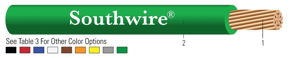 12-7 CU (3.31mm2) XHHW-2 O SIS VERDE 500 FT