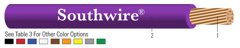 12-7 CU (3.31mm2) XHHW-2 OR SIS MORADO 2500 FT