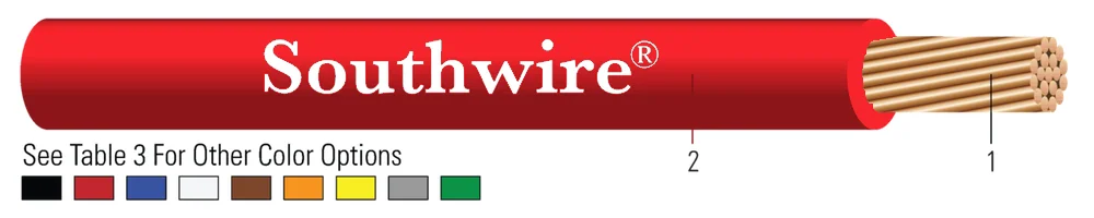 12-7 CU (3.31mm2) XHHW-2 O SIS ROJO 2500 FT