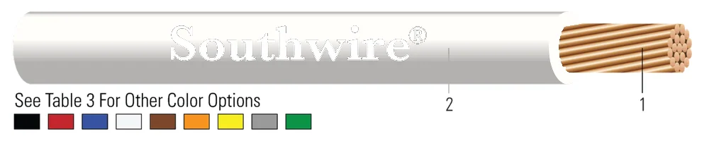 12-7 CU (3.31mm2) XHHW-2 O SIS BLANCO 500 FT