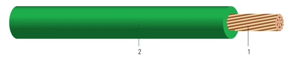 4/0-19 CU USE-2 RHH-RHW-2 O SIS/VERDE 1000 FT