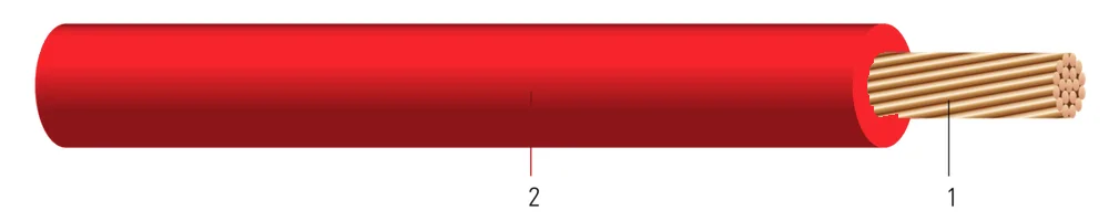 4/0-19 CU USE-2 RHH-RHW-2 1KV ROJO 2000 FT