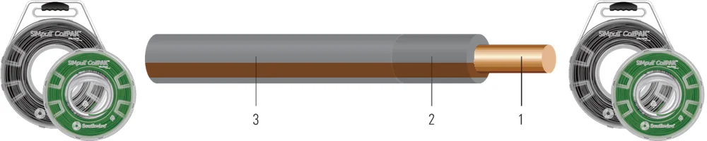 12-19 SD CU SIMpull (TM) THHN-THWN-2 MTW-AWM GRAY-BROWN STRIPE 2000 FT