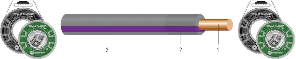 12 SOL SD CU SIMpull (TM) THHN-THWN-2 GRAY-PURPLE STRIPE 2000 FT