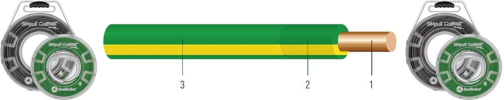 10 SOL SD CU SIMpull (TM) THHN-THWN-2 GREEN-YELLOW STRIPE 1250 FT