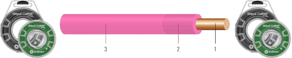 10-19 SD CU SIMpull (TM) THHN-THWN-2 MTW-AWM PINK 1250 FT