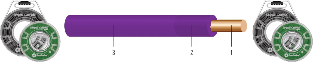14 SOL SD CU SIMpull (TM) THHN-THWN-2 PURPLE 2500 FT